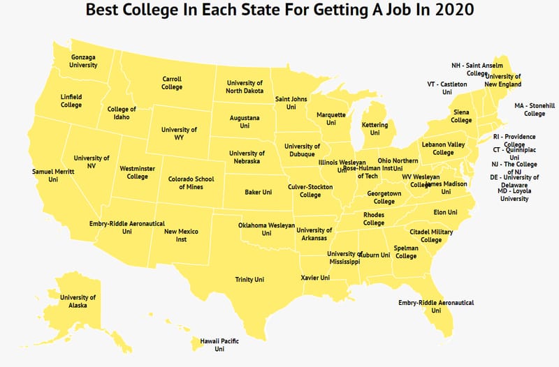 Best Colleges for Jobs (courtesy Zippia.com)