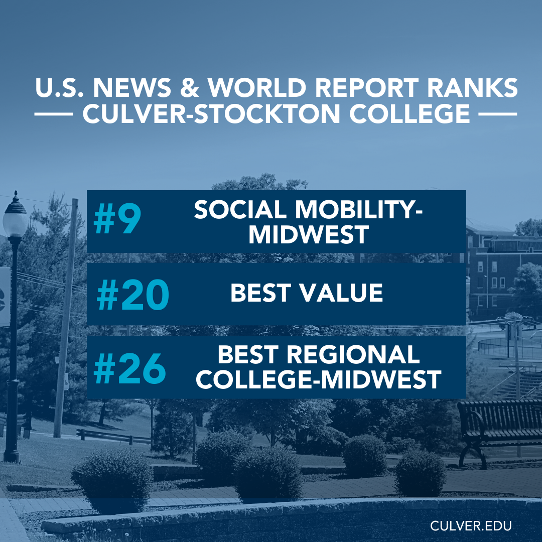 CulverStockton Ranked First in Graduates Getting Jobs for the Third